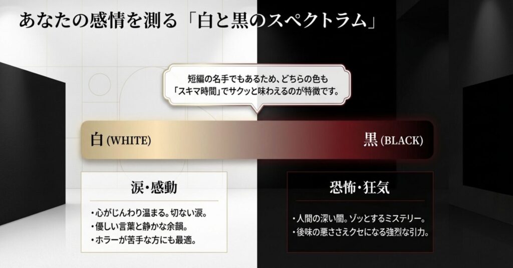 乙一初心者におすすめの王道の1冊である『失はれる物語』の書影と没入感の理由を紹介するスライド