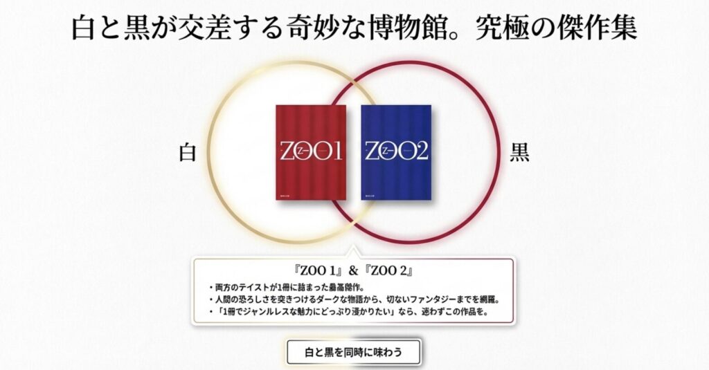白と黒の両方のテイストが1冊に詰まった最高傑作『ZOO 1』と『ZOO 2』を紹介するスライド